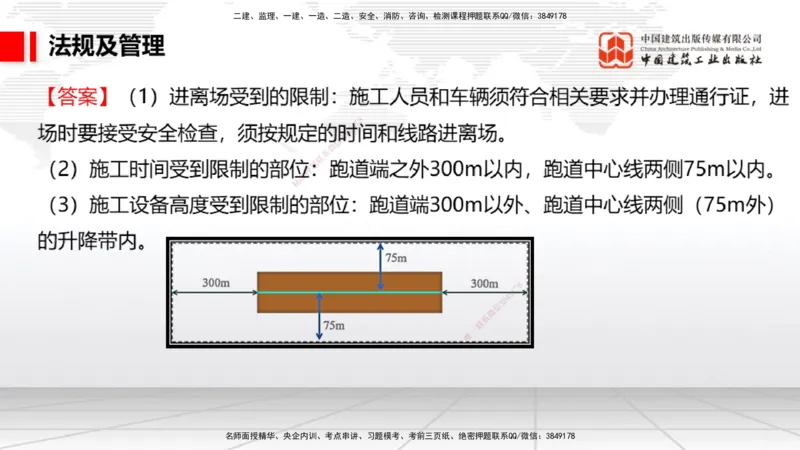 2025一建《民航》必会案例强化直播课08节（8.28下午）_2026年一级建造师_2026年一建民航_2025年一建民航SVIP_04-冲刺串讲✿考点强化✿小灶集训_11-民航《必会案例强化》谷永生JGS