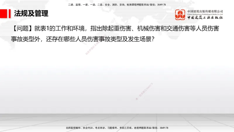 2025一建《民航》必会案例强化直播课08节（8.28下午）_2026年一级建造师_2026年一建民航_2025年一建民航SVIP_04-冲刺串讲✿考点强化✿小灶集训_11-民航《必会案例强化》谷永生JGS