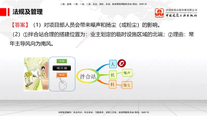 2025一建《民航》必会案例强化直播课08节（8.28下午）_2026年一级建造师_2026年一建民航_2025年一建民航SVIP_04-冲刺串讲✿考点强化✿小灶集训_11-民航《必会案例强化》谷永生JGS