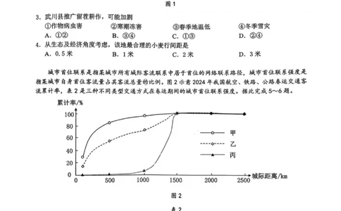地理试卷-广东省2026届普通高中毕业班第二次调研考试_2025年12月_251205广东省光大联考2026届普通高中毕业班第二次调研考试（全科）