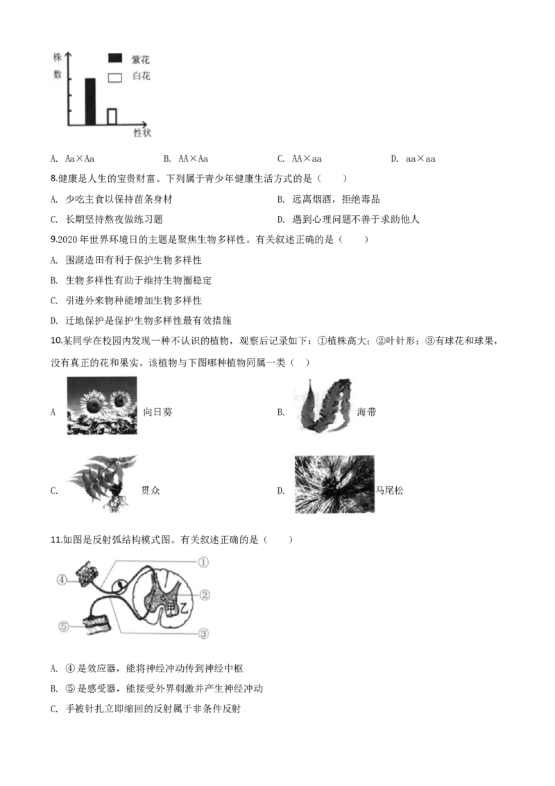 精品解析：2020年江苏省连云港市中考生物试题（原卷版）_中考真题_8.生物中考真题2015-2024年_2020生物真题74份_2020年中考真题精品解析生物（江苏连云港卷）精编word版