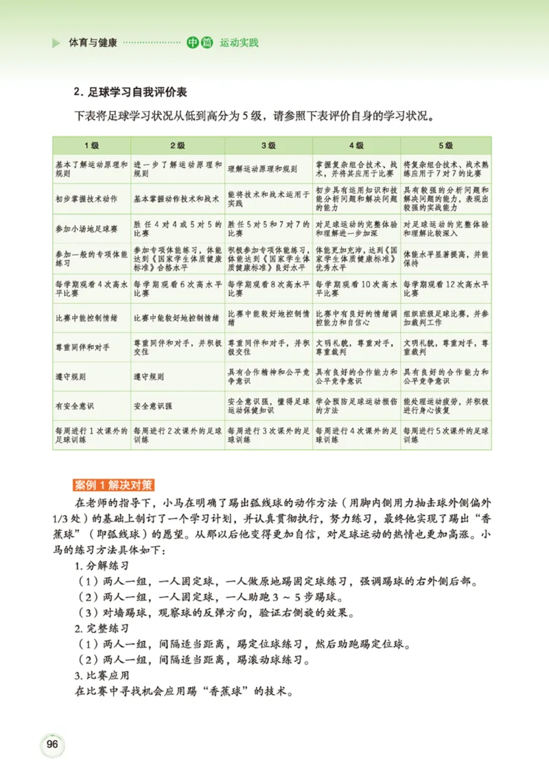 广西版体育全一册高清教材_4-教培资料-26年最新资料-同步更新_初中高中教资_03科三专项（进去保存报考的学科即可）_02科三专项（笔记真题思维导图教学设计版本二）