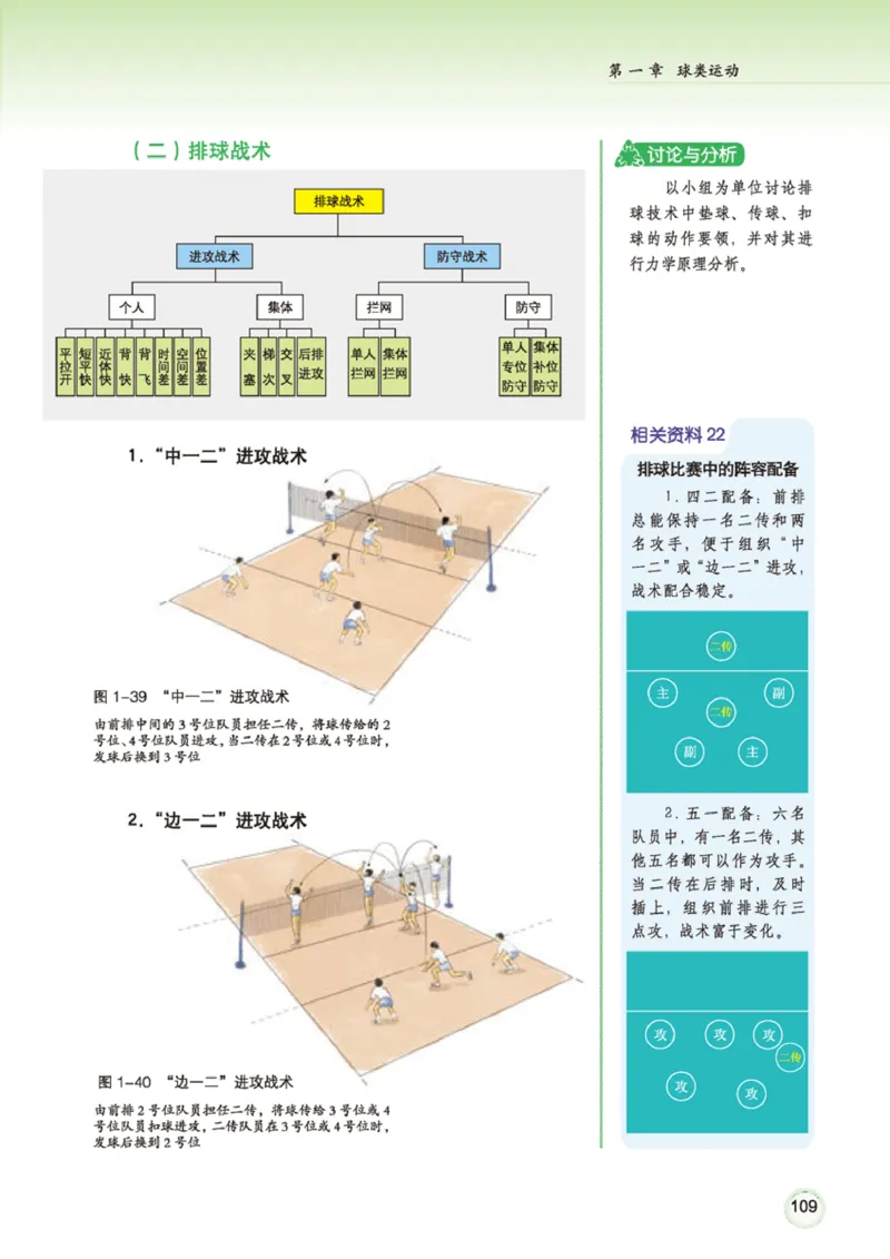 广西版体育全一册高清教材_4-教培资料-26年最新资料-同步更新_初中高中教资_03科三专项（进去保存报考的学科即可）_02科三专项（笔记真题思维导图教学设计版本二）