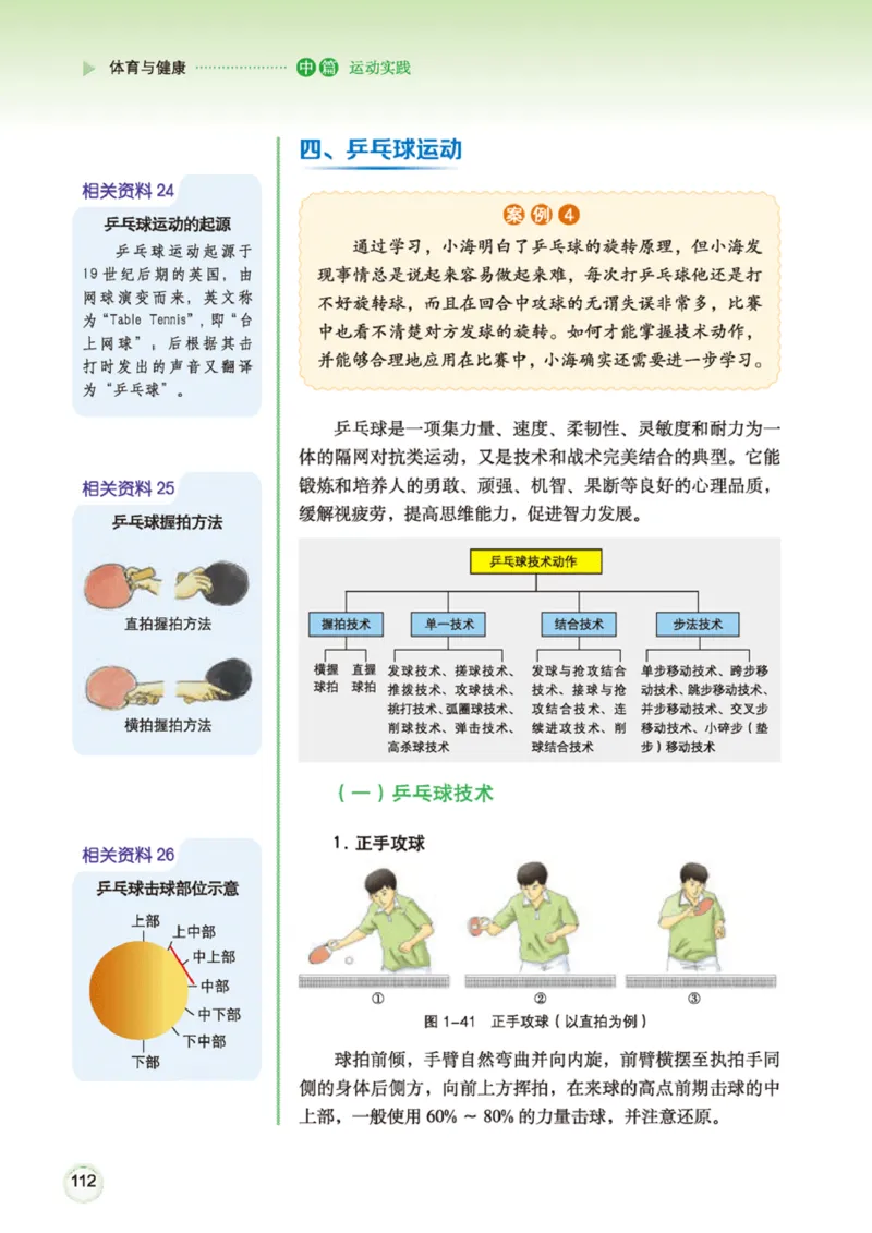 广西版体育全一册高清教材_4-教培资料-26年最新资料-同步更新_初中高中教资_03科三专项（进去保存报考的学科即可）_02科三专项（笔记真题思维导图教学设计版本二）