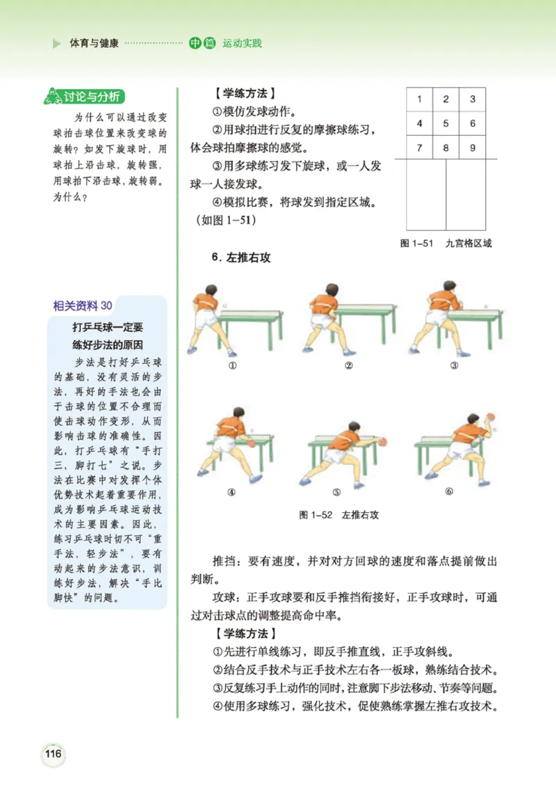 广西版体育全一册高清教材_4-教培资料-26年最新资料-同步更新_初中高中教资_03科三专项（进去保存报考的学科即可）_02科三专项（笔记真题思维导图教学设计版本二）