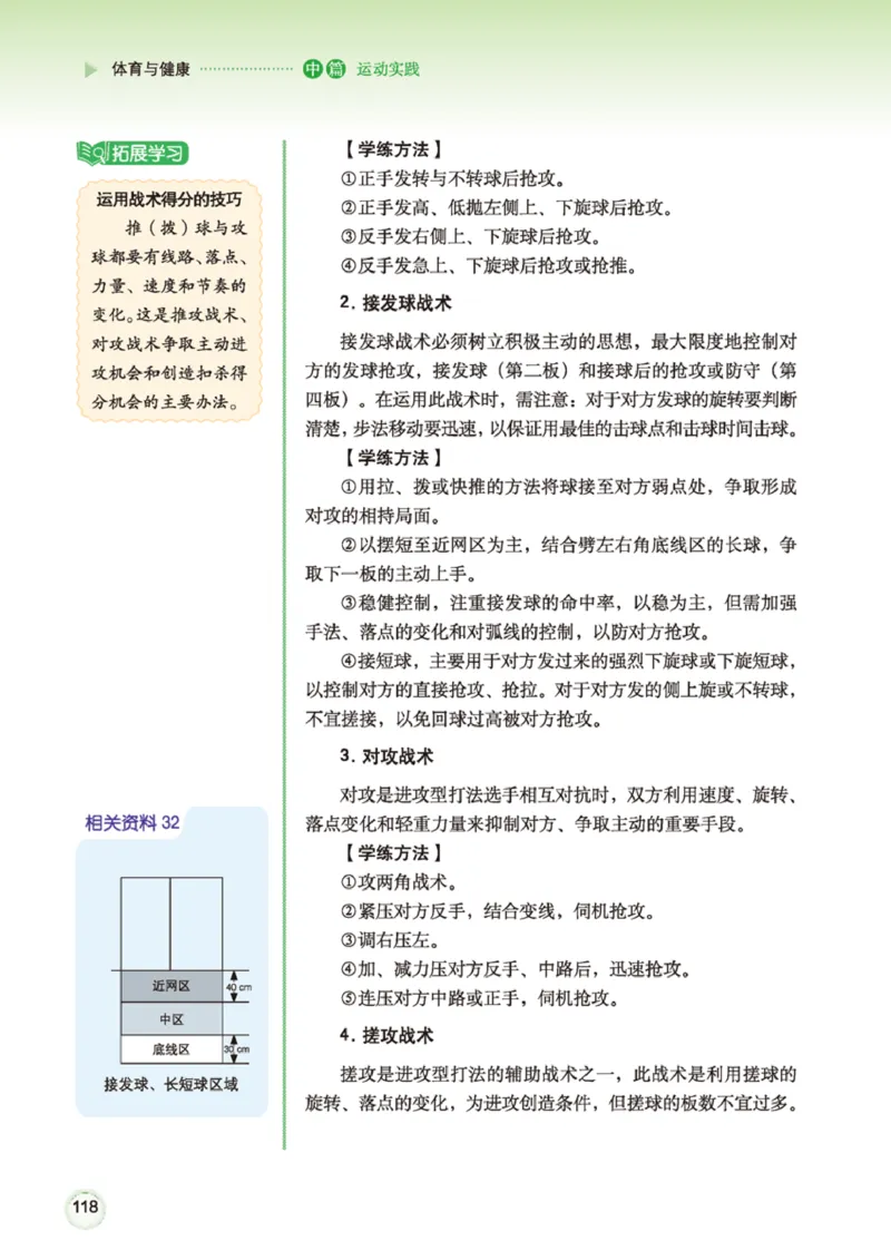 广西版体育全一册高清教材_4-教培资料-26年最新资料-同步更新_初中高中教资_03科三专项（进去保存报考的学科即可）_02科三专项（笔记真题思维导图教学设计版本二）
