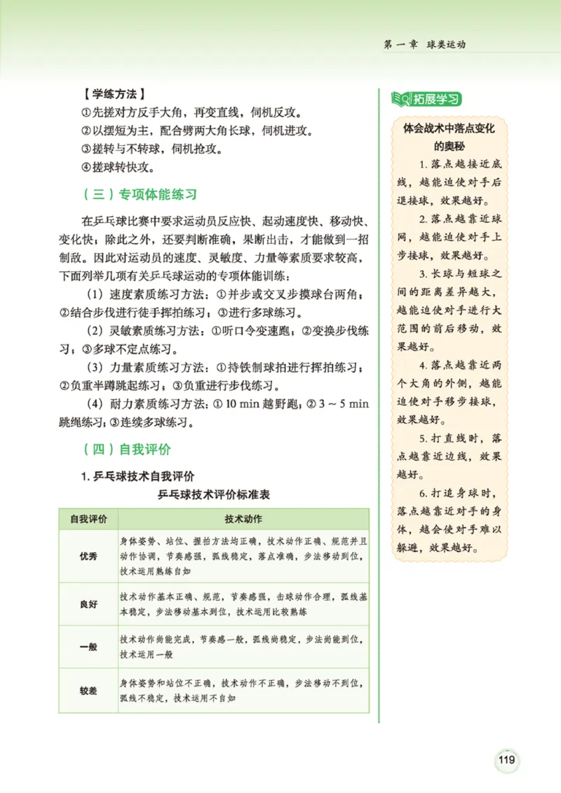 广西版体育全一册高清教材_4-教培资料-26年最新资料-同步更新_初中高中教资_03科三专项（进去保存报考的学科即可）_02科三专项（笔记真题思维导图教学设计版本二）