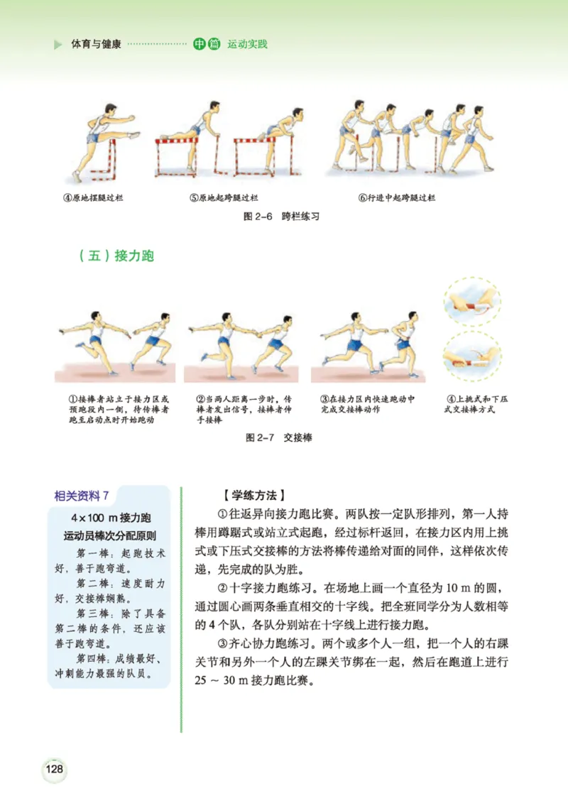 广西版体育全一册高清教材_4-教培资料-26年最新资料-同步更新_初中高中教资_03科三专项（进去保存报考的学科即可）_02科三专项（笔记真题思维导图教学设计版本二）