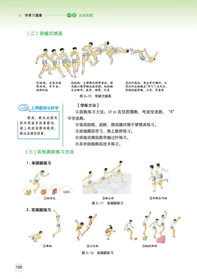 广西版体育全一册高清教材_4-教培资料-26年最新资料-同步更新_初中高中教资_03科三专项（进去保存报考的学科即可）_02科三专项（笔记真题思维导图教学设计版本二）