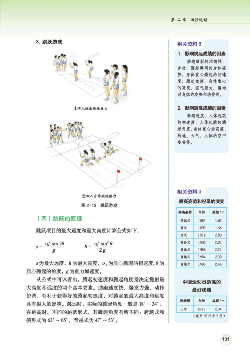 广西版体育全一册高清教材_4-教培资料-26年最新资料-同步更新_初中高中教资_03科三专项（进去保存报考的学科即可）_02科三专项（笔记真题思维导图教学设计版本二）