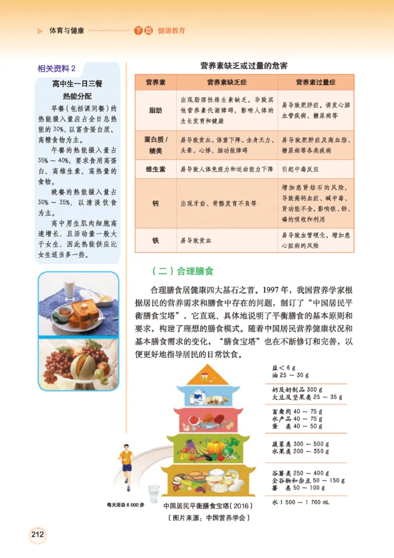 广西版体育全一册高清教材_4-教培资料-26年最新资料-同步更新_初中高中教资_03科三专项（进去保存报考的学科即可）_02科三专项（笔记真题思维导图教学设计版本二）
