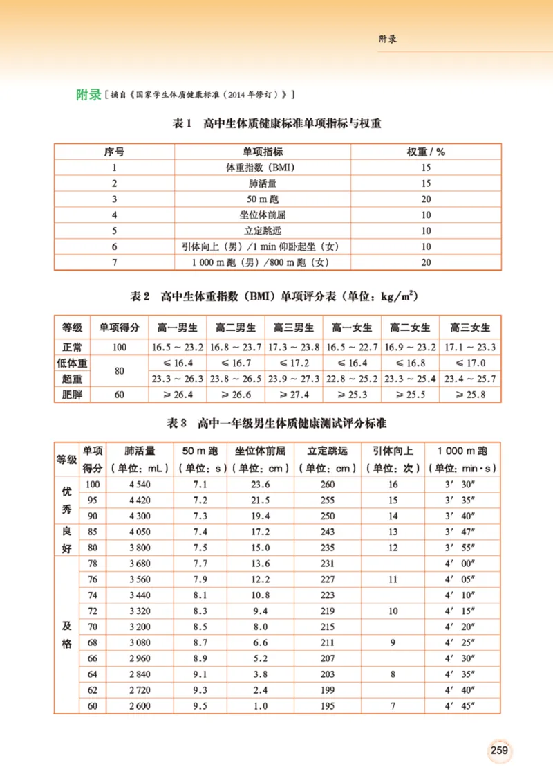 广西版体育全一册高清教材_4-教培资料-26年最新资料-同步更新_初中高中教资_03科三专项（进去保存报考的学科即可）_02科三专项（笔记真题思维导图教学设计版本二）