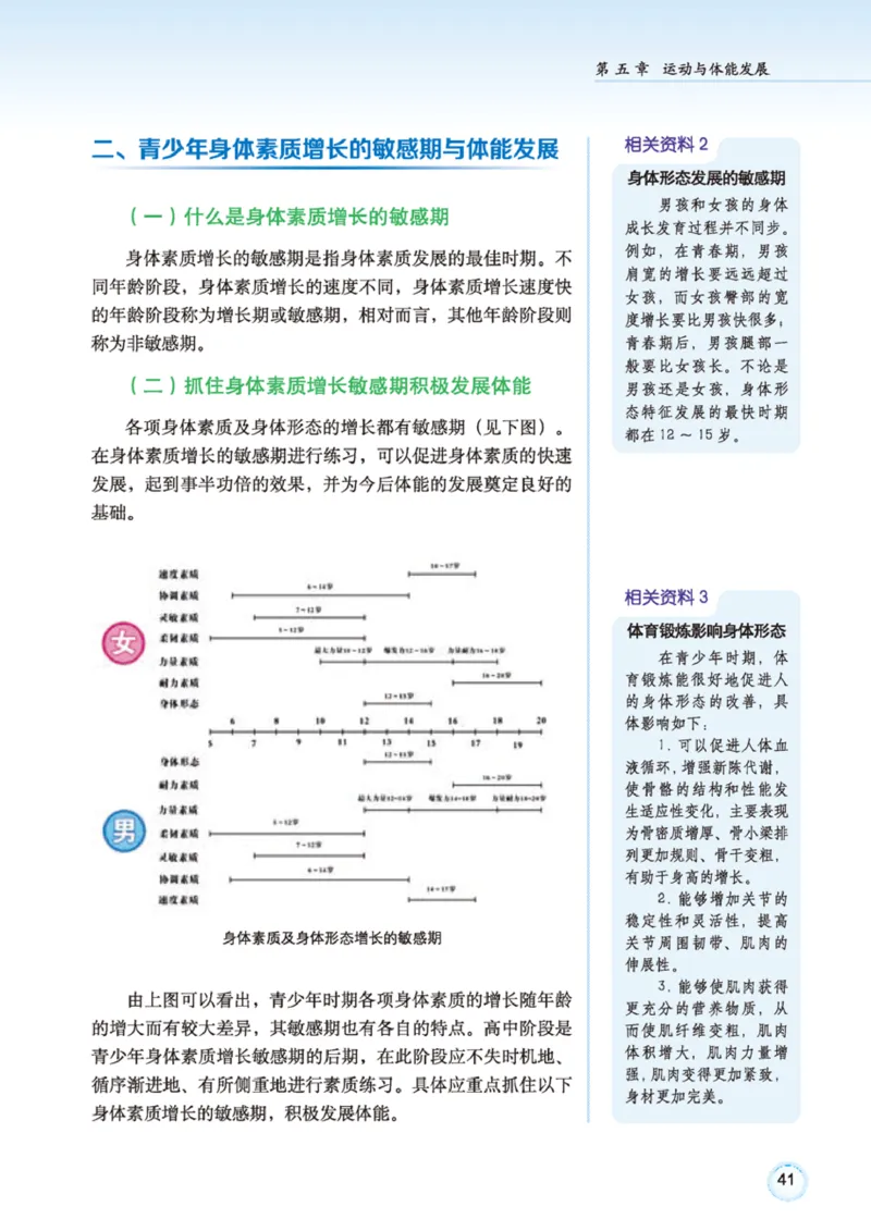 广西版体育全一册高清教材_4-教培资料-26年最新资料-同步更新_初中高中教资_03科三专项（进去保存报考的学科即可）_02科三专项（笔记真题思维导图教学设计版本二）
