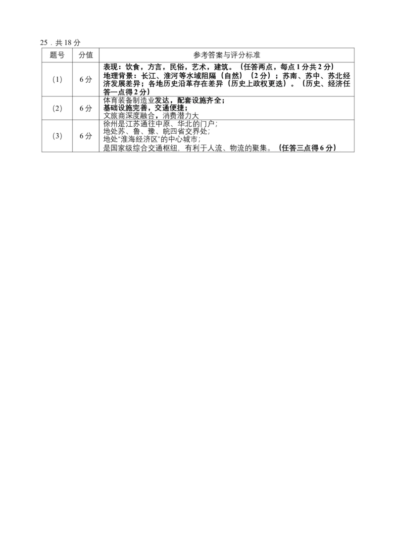 江苏省扬州市2025-2026学年高三上学期11月期中考试地理试题（含答案）_251122江苏省扬州市2025-2026学年高三上学期期中检测（全科）