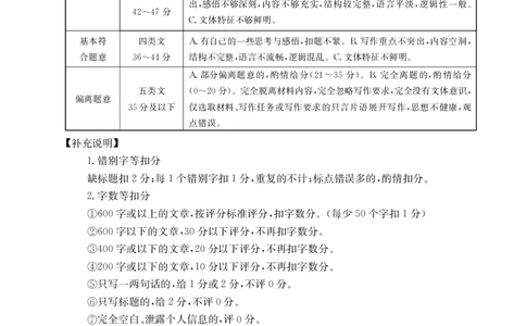 新疆2024-2025学年高二下学期7月联考试卷语文答案_2025年7月_250725金太阳&middot;新疆2024-2025学年高二下学期7月联考试卷（金太阳25-584B）（全科）