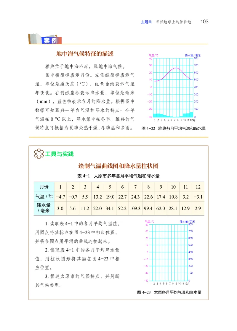 晋教版7年级地理上册高清教材_4-教培资料-26年最新资料-同步更新_初中高中教资_03科三专项（进去保存报考的学科即可）_02科三专项（笔记真题思维导图教学设计版本二）