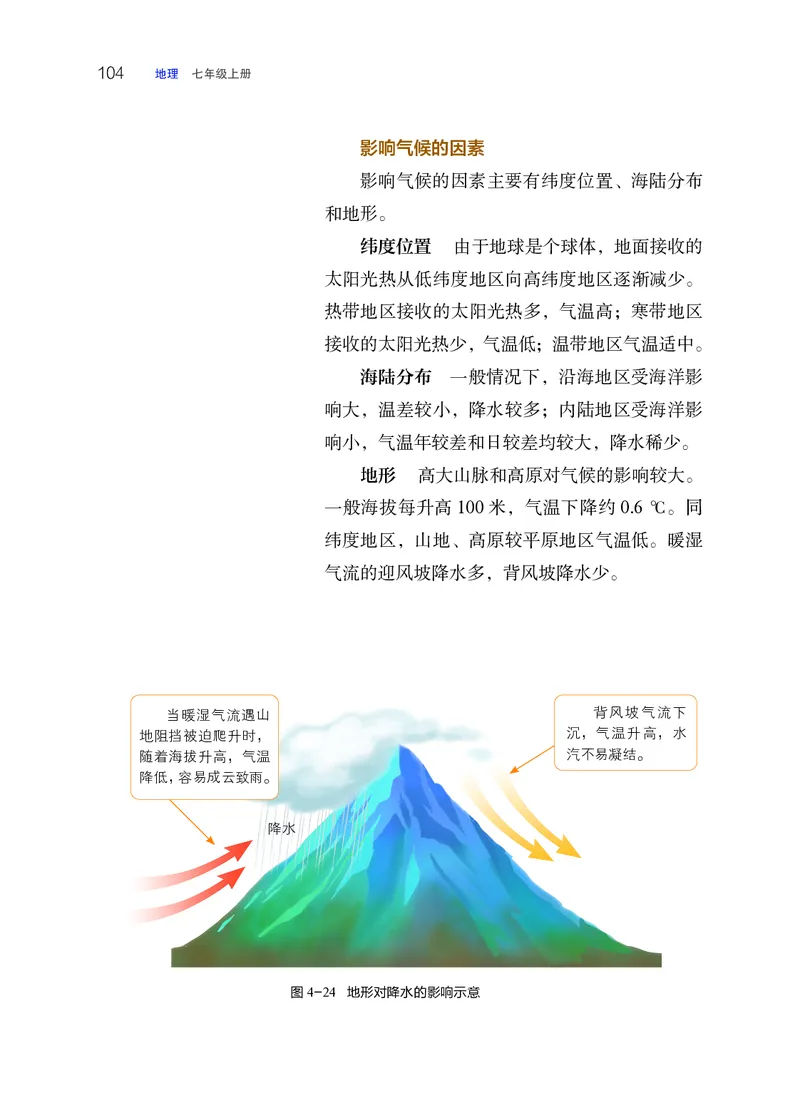 晋教版7年级地理上册高清教材_4-教培资料-26年最新资料-同步更新_初中高中教资_03科三专项（进去保存报考的学科即可）_02科三专项（笔记真题思维导图教学设计版本二）