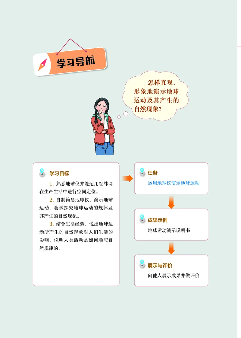 晋教版7年级地理上册高清教材_4-教培资料-26年最新资料-同步更新_初中高中教资_03科三专项（进去保存报考的学科即可）_02科三专项（笔记真题思维导图教学设计版本二）