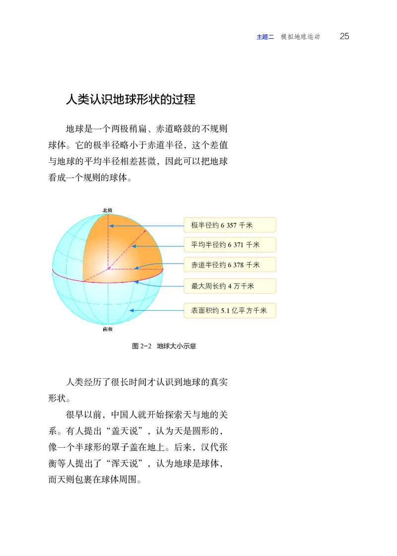 晋教版7年级地理上册高清教材_4-教培资料-26年最新资料-同步更新_初中高中教资_03科三专项（进去保存报考的学科即可）_02科三专项（笔记真题思维导图教学设计版本二）