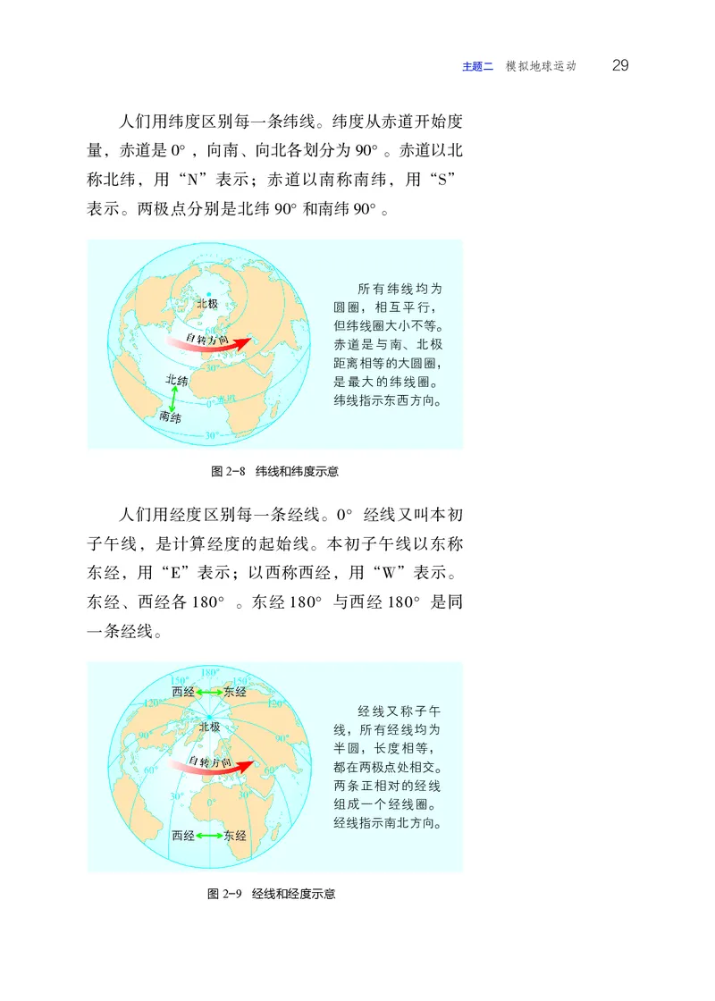 晋教版7年级地理上册高清教材_4-教培资料-26年最新资料-同步更新_初中高中教资_03科三专项（进去保存报考的学科即可）_02科三专项（笔记真题思维导图教学设计版本二）