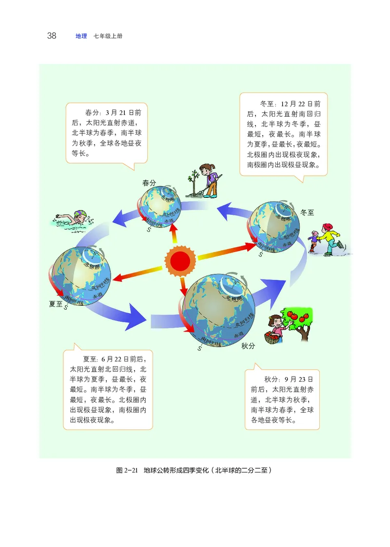 晋教版7年级地理上册高清教材_4-教培资料-26年最新资料-同步更新_初中高中教资_03科三专项（进去保存报考的学科即可）_02科三专项（笔记真题思维导图教学设计版本二）