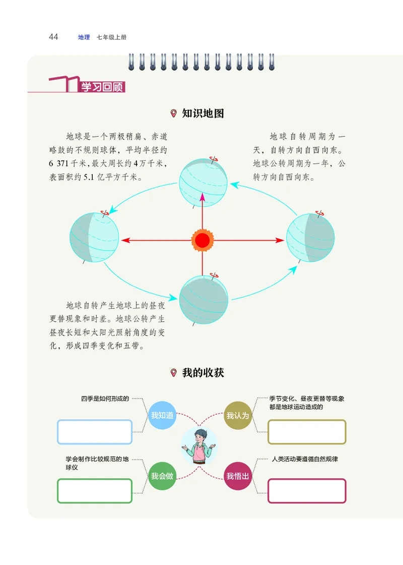 晋教版7年级地理上册高清教材_4-教培资料-26年最新资料-同步更新_初中高中教资_03科三专项（进去保存报考的学科即可）_02科三专项（笔记真题思维导图教学设计版本二）
