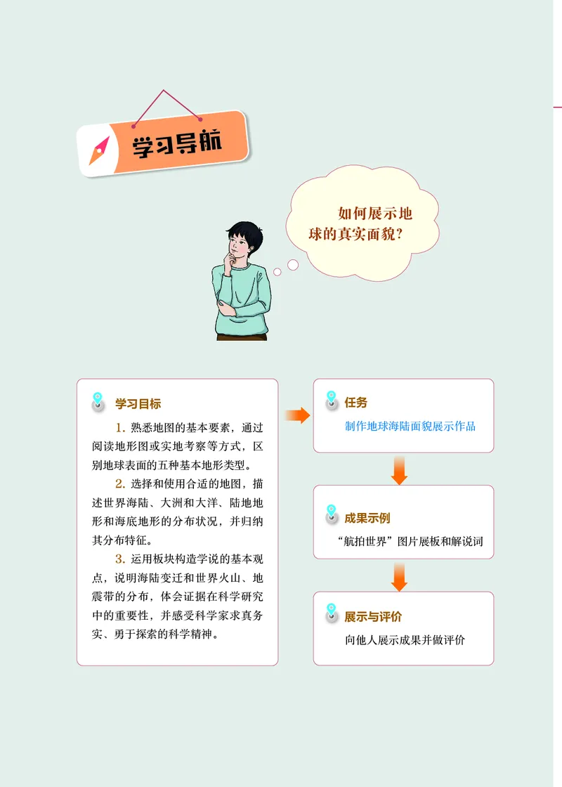 晋教版7年级地理上册高清教材_4-教培资料-26年最新资料-同步更新_初中高中教资_03科三专项（进去保存报考的学科即可）_02科三专项（笔记真题思维导图教学设计版本二）