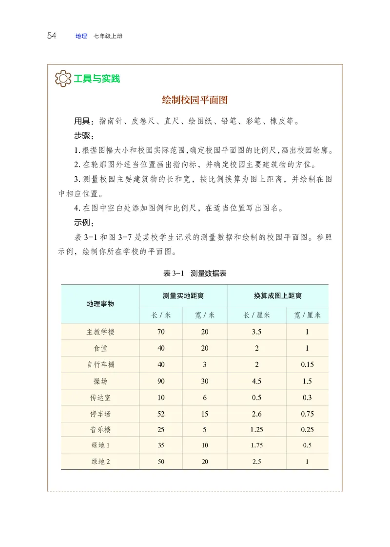 晋教版7年级地理上册高清教材_4-教培资料-26年最新资料-同步更新_初中高中教资_03科三专项（进去保存报考的学科即可）_02科三专项（笔记真题思维导图教学设计版本二）