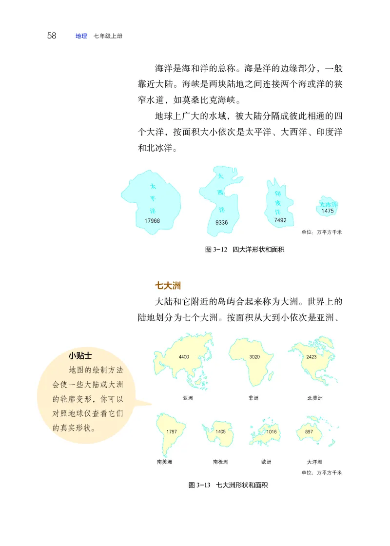 晋教版7年级地理上册高清教材_4-教培资料-26年最新资料-同步更新_初中高中教资_03科三专项（进去保存报考的学科即可）_02科三专项（笔记真题思维导图教学设计版本二）