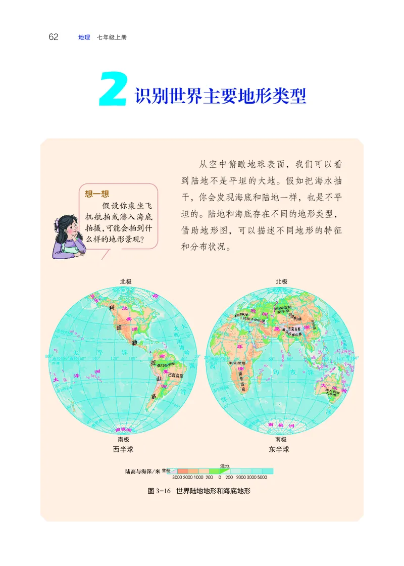 晋教版7年级地理上册高清教材_4-教培资料-26年最新资料-同步更新_初中高中教资_03科三专项（进去保存报考的学科即可）_02科三专项（笔记真题思维导图教学设计版本二）