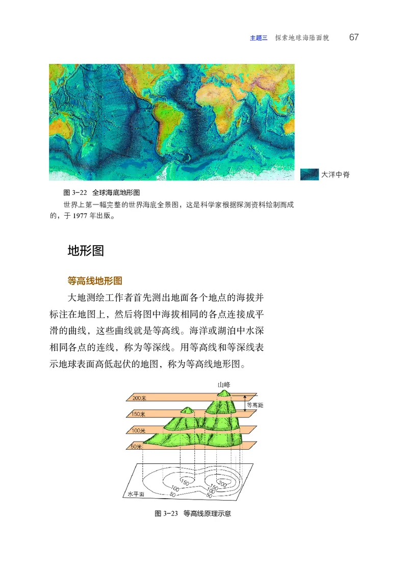 晋教版7年级地理上册高清教材_4-教培资料-26年最新资料-同步更新_初中高中教资_03科三专项（进去保存报考的学科即可）_02科三专项（笔记真题思维导图教学设计版本二）