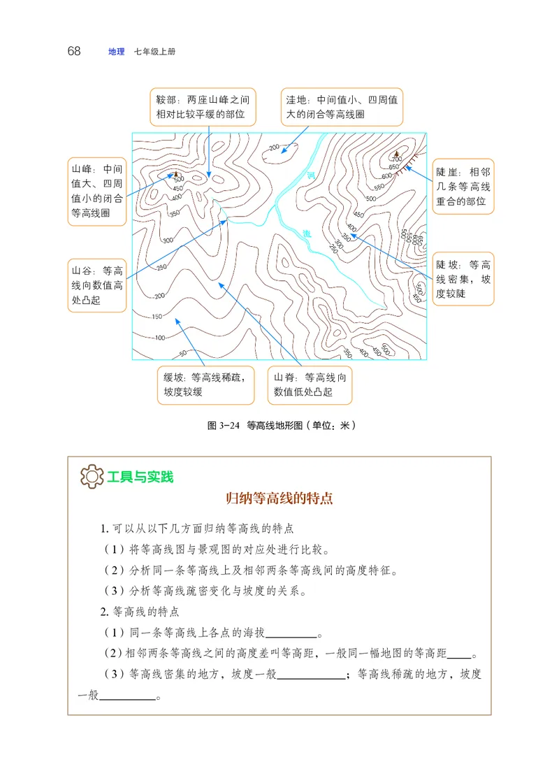 晋教版7年级地理上册高清教材_4-教培资料-26年最新资料-同步更新_初中高中教资_03科三专项（进去保存报考的学科即可）_02科三专项（笔记真题思维导图教学设计版本二）
