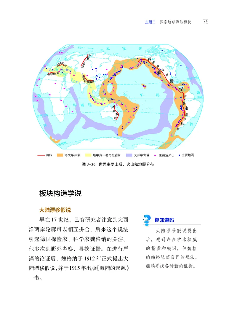 晋教版7年级地理上册高清教材_4-教培资料-26年最新资料-同步更新_初中高中教资_03科三专项（进去保存报考的学科即可）_02科三专项（笔记真题思维导图教学设计版本二）