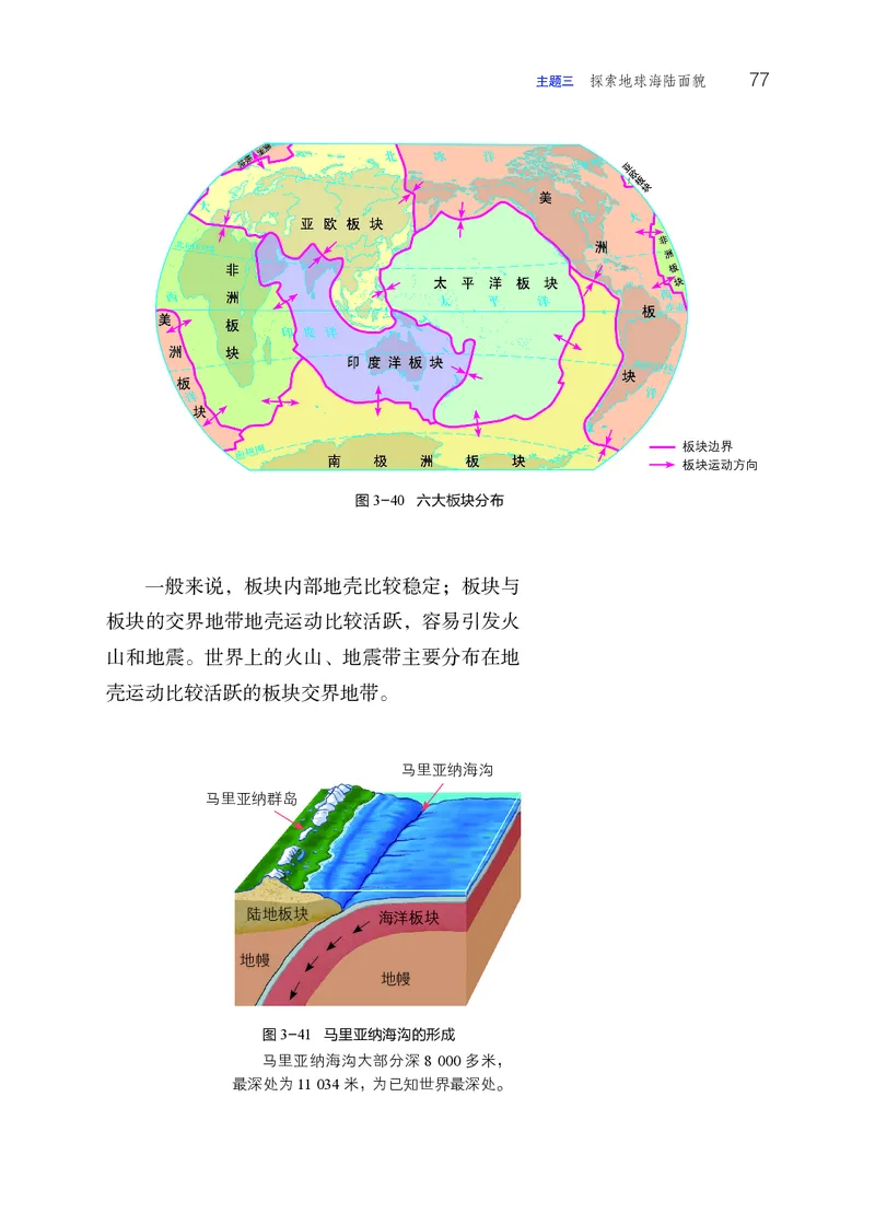晋教版7年级地理上册高清教材_4-教培资料-26年最新资料-同步更新_初中高中教资_03科三专项（进去保存报考的学科即可）_02科三专项（笔记真题思维导图教学设计版本二）