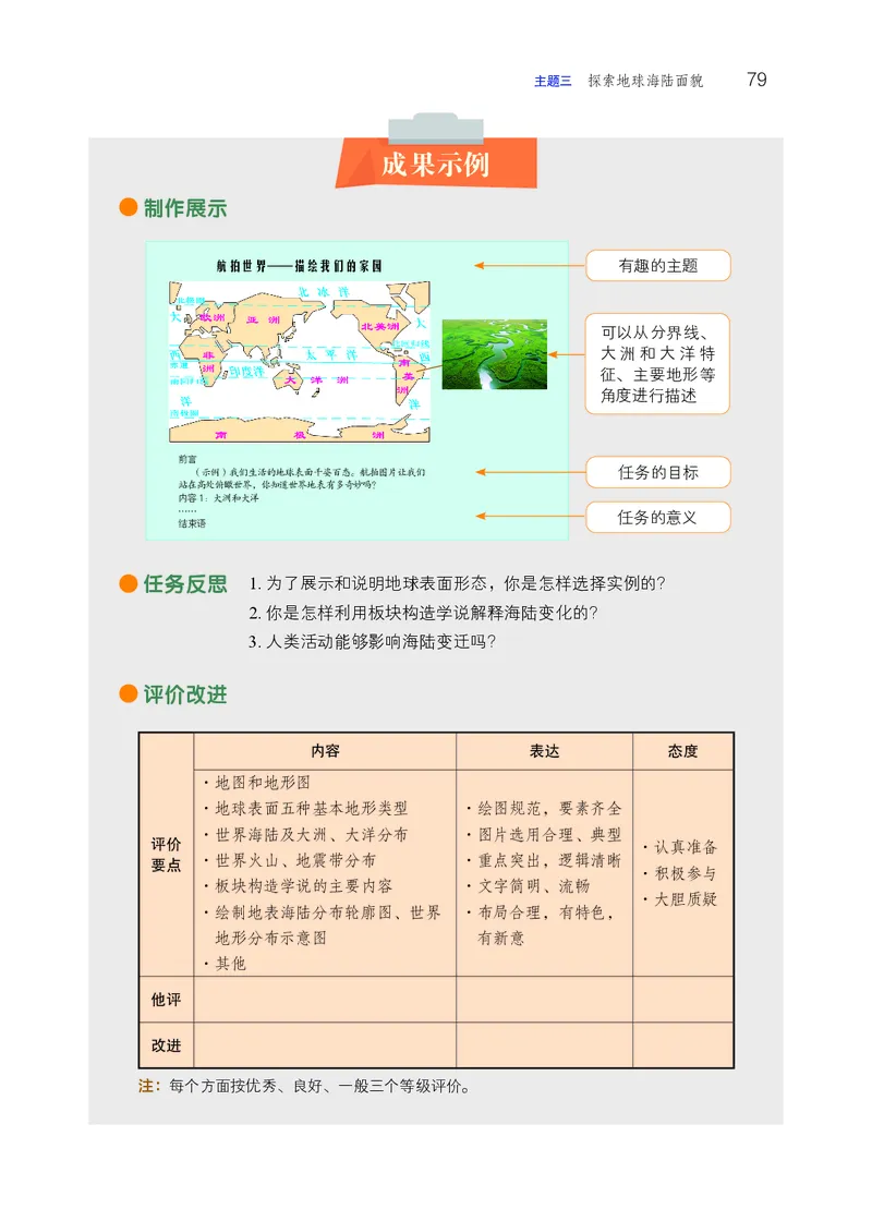 晋教版7年级地理上册高清教材_4-教培资料-26年最新资料-同步更新_初中高中教资_03科三专项（进去保存报考的学科即可）_02科三专项（笔记真题思维导图教学设计版本二）