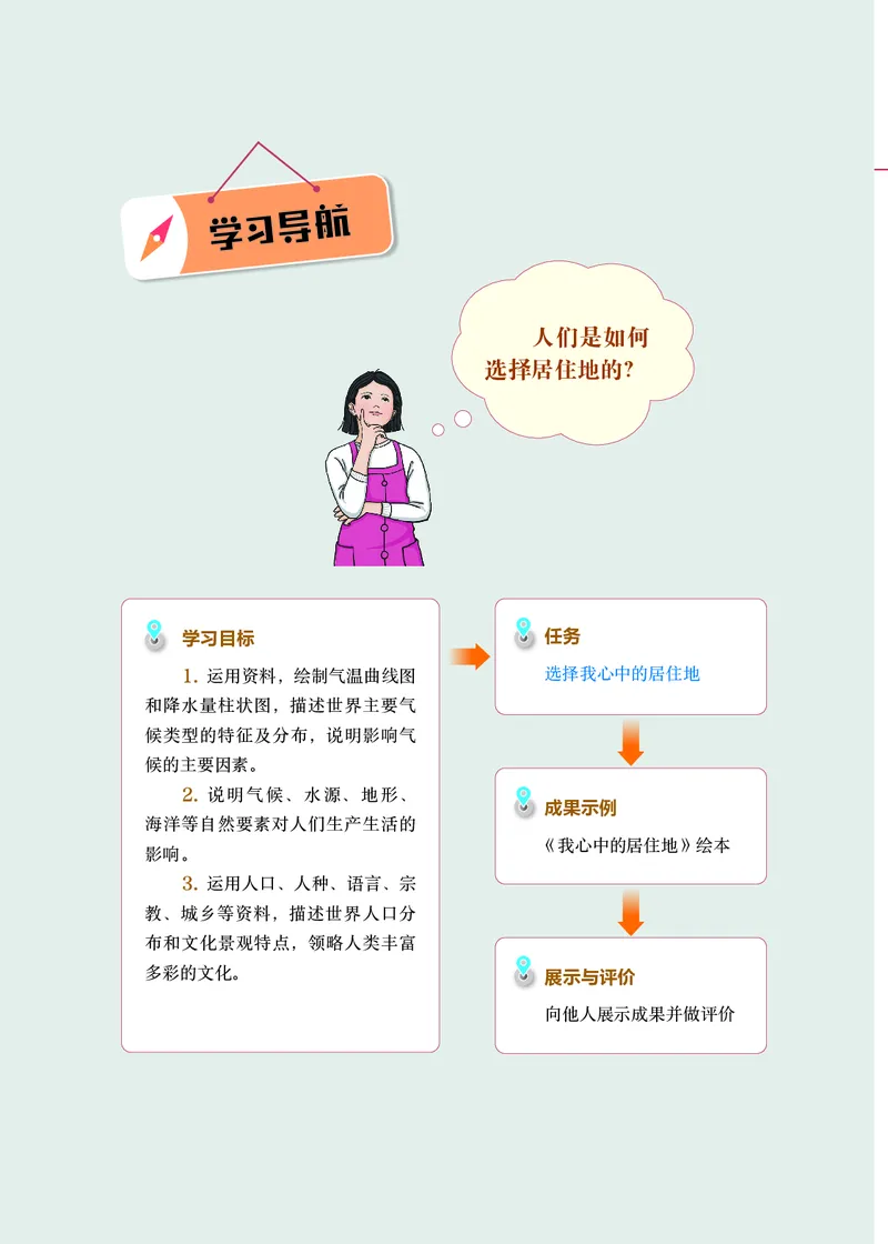 晋教版7年级地理上册高清教材_4-教培资料-26年最新资料-同步更新_初中高中教资_03科三专项（进去保存报考的学科即可）_02科三专项（笔记真题思维导图教学设计版本二）