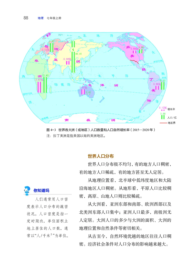晋教版7年级地理上册高清教材_4-教培资料-26年最新资料-同步更新_初中高中教资_03科三专项（进去保存报考的学科即可）_02科三专项（笔记真题思维导图教学设计版本二）