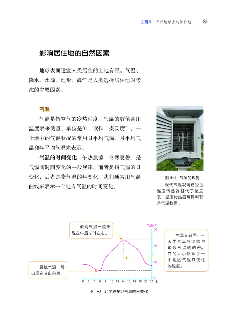 晋教版7年级地理上册高清教材_4-教培资料-26年最新资料-同步更新_初中高中教资_03科三专项（进去保存报考的学科即可）_02科三专项（笔记真题思维导图教学设计版本二）