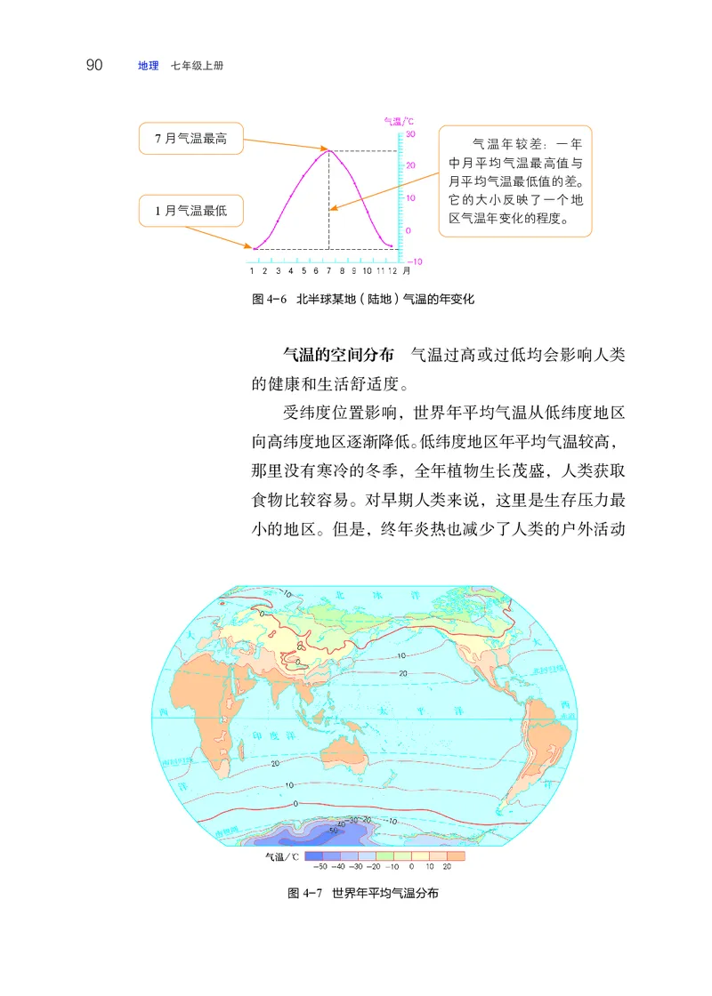 晋教版7年级地理上册高清教材_4-教培资料-26年最新资料-同步更新_初中高中教资_03科三专项（进去保存报考的学科即可）_02科三专项（笔记真题思维导图教学设计版本二）