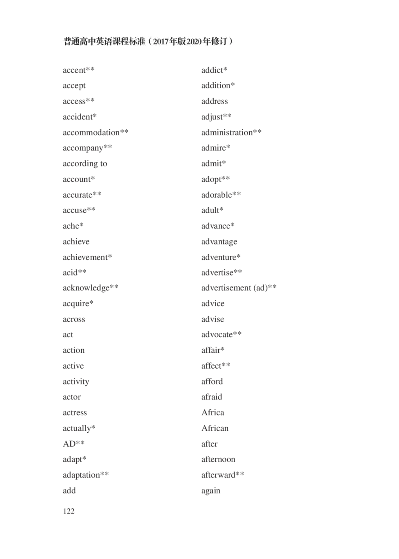 普通高中英语课程标准（2017年版2020年修订）_4-教培资料-26年最新资料-同步更新_科一科二电子资料合集中小幼（笔记真题知识点汇总等）文件多，按需保存_02coco合集