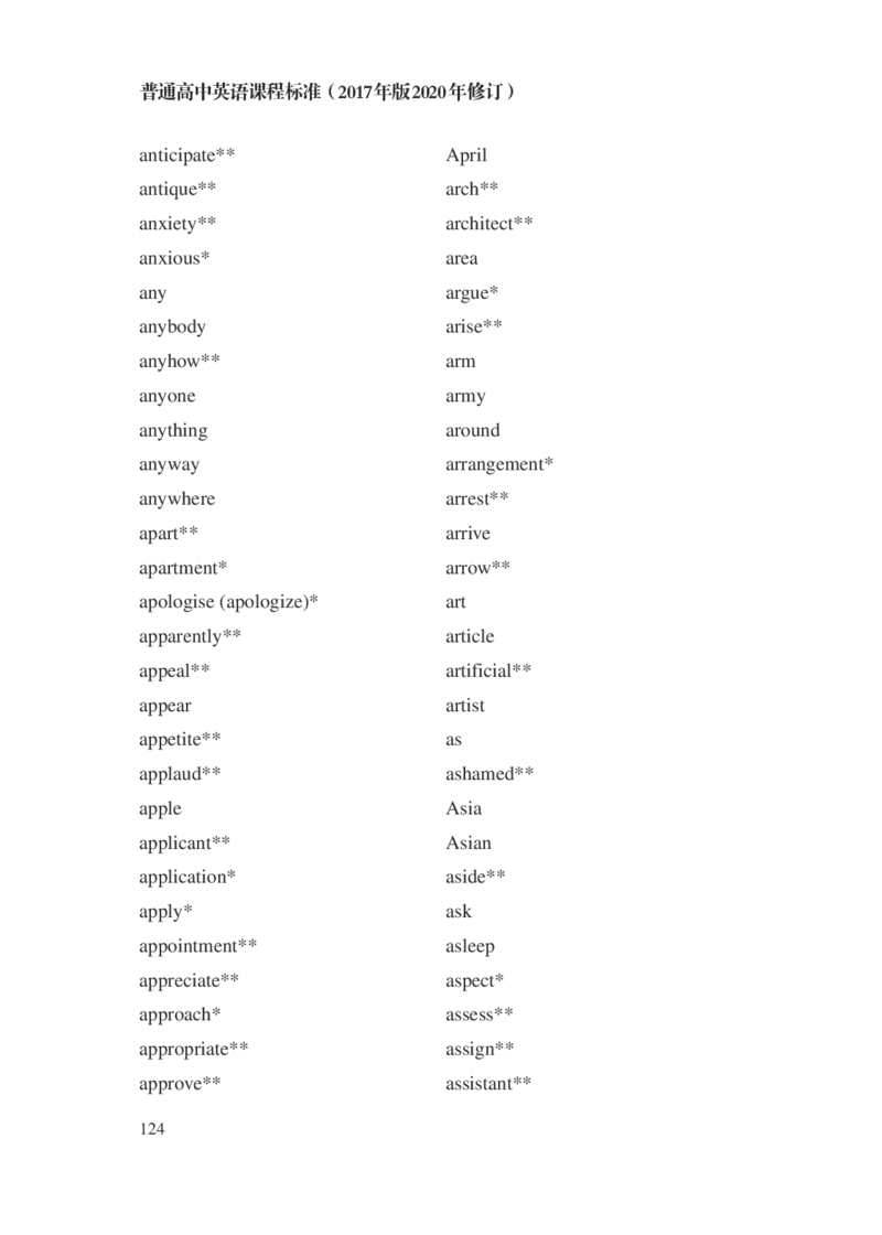 普通高中英语课程标准（2017年版2020年修订）_4-教培资料-26年最新资料-同步更新_科一科二电子资料合集中小幼（笔记真题知识点汇总等）文件多，按需保存_02coco合集