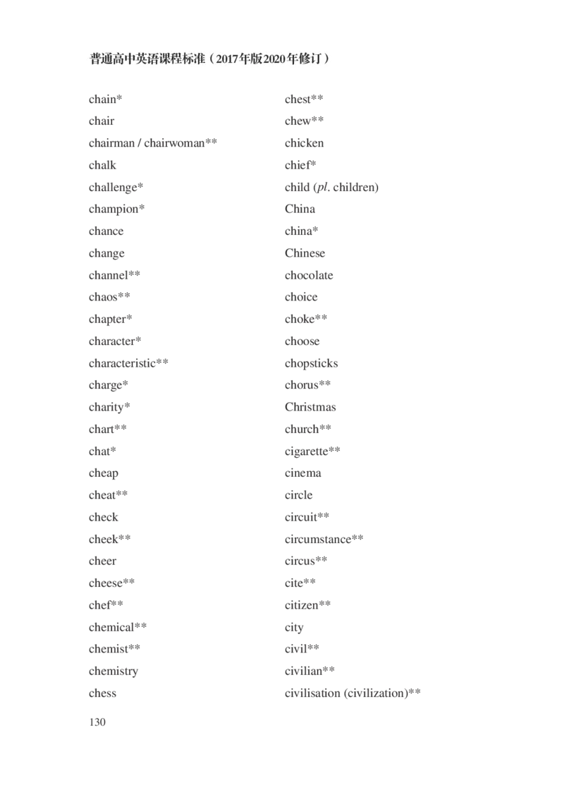 普通高中英语课程标准（2017年版2020年修订）_4-教培资料-26年最新资料-同步更新_科一科二电子资料合集中小幼（笔记真题知识点汇总等）文件多，按需保存_02coco合集