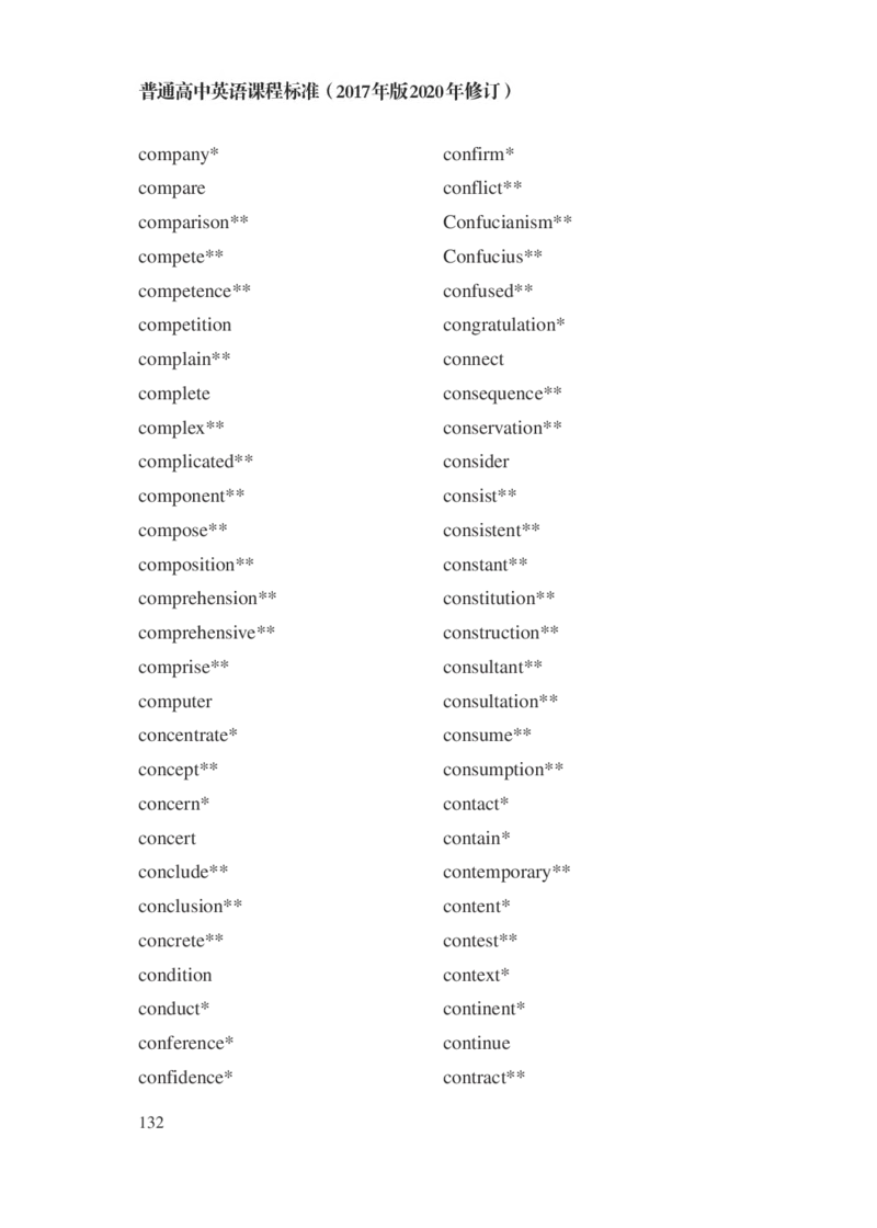 普通高中英语课程标准（2017年版2020年修订）_4-教培资料-26年最新资料-同步更新_科一科二电子资料合集中小幼（笔记真题知识点汇总等）文件多，按需保存_02coco合集