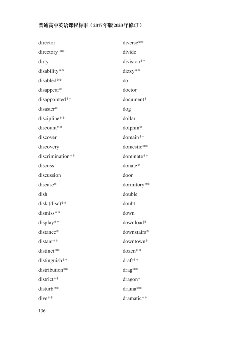 普通高中英语课程标准（2017年版2020年修订）_4-教培资料-26年最新资料-同步更新_科一科二电子资料合集中小幼（笔记真题知识点汇总等）文件多，按需保存_02coco合集