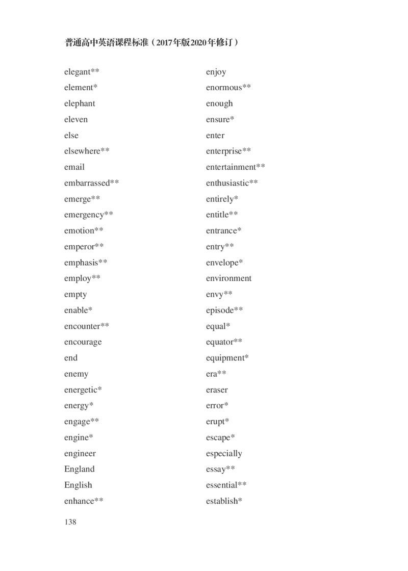 普通高中英语课程标准（2017年版2020年修订）_4-教培资料-26年最新资料-同步更新_科一科二电子资料合集中小幼（笔记真题知识点汇总等）文件多，按需保存_02coco合集