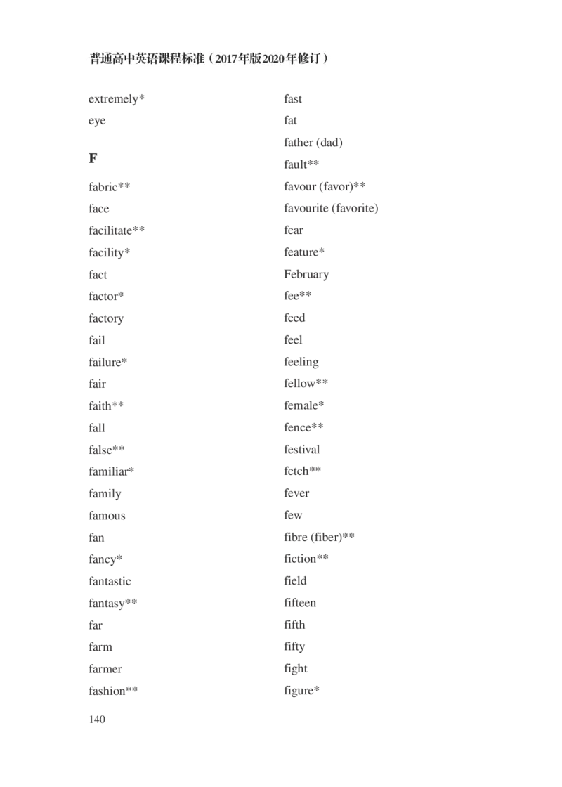 普通高中英语课程标准（2017年版2020年修订）_4-教培资料-26年最新资料-同步更新_科一科二电子资料合集中小幼（笔记真题知识点汇总等）文件多，按需保存_02coco合集