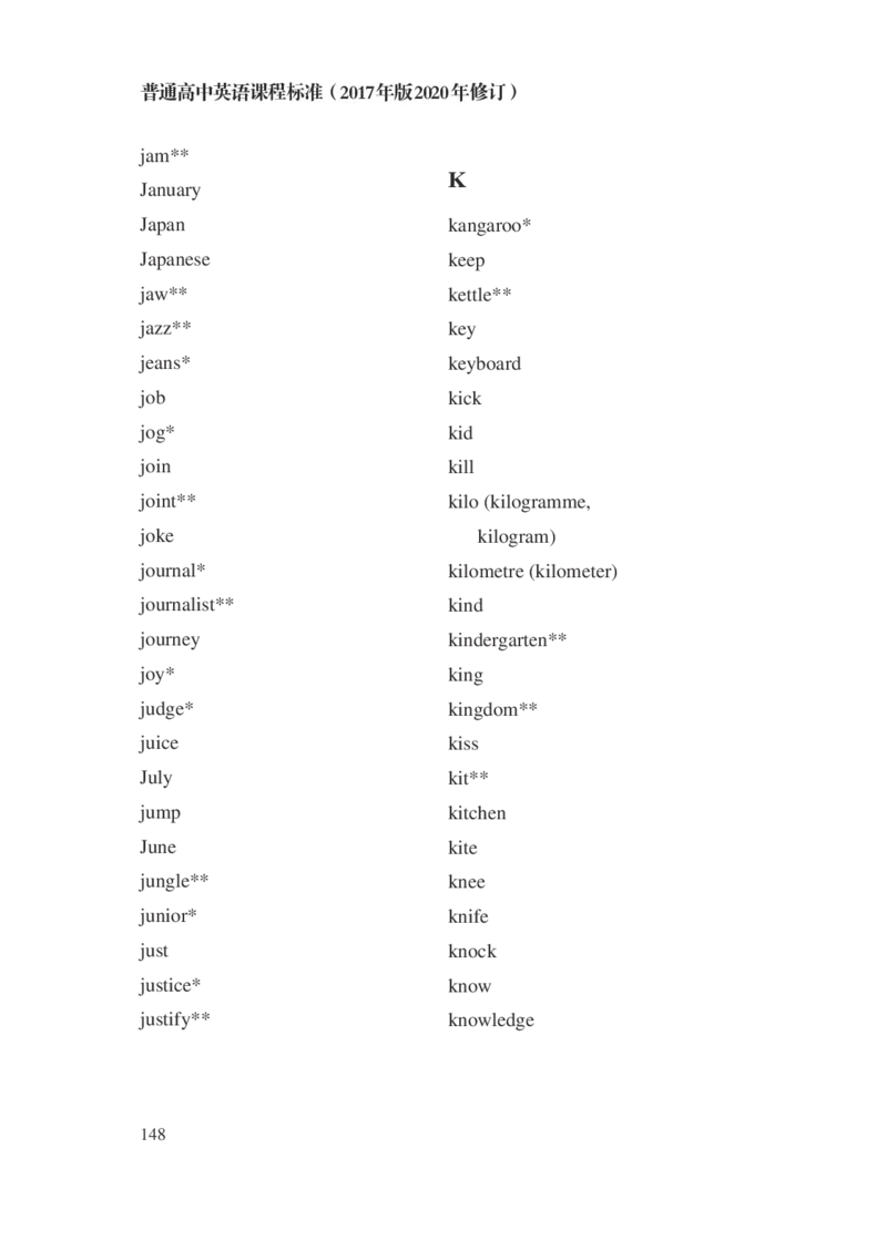 普通高中英语课程标准（2017年版2020年修订）_4-教培资料-26年最新资料-同步更新_科一科二电子资料合集中小幼（笔记真题知识点汇总等）文件多，按需保存_02coco合集