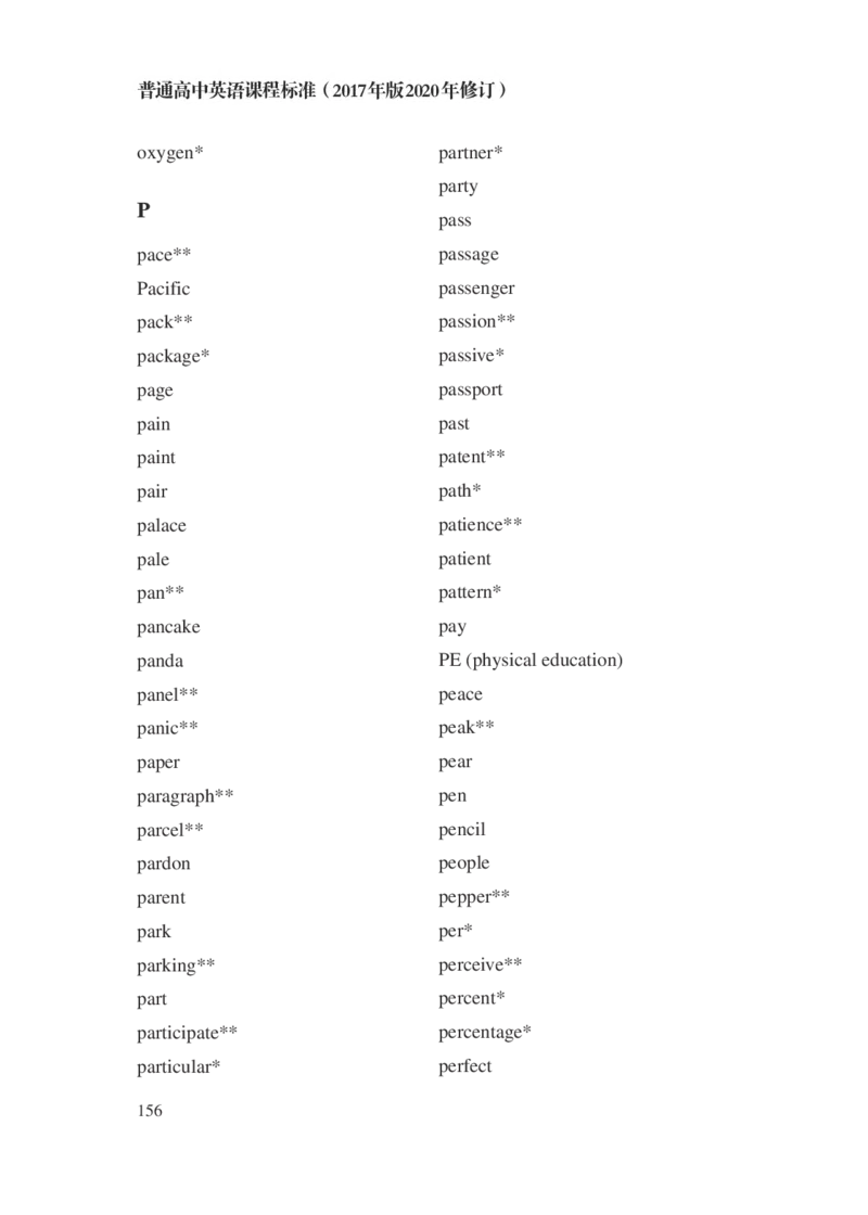 普通高中英语课程标准（2017年版2020年修订）_4-教培资料-26年最新资料-同步更新_科一科二电子资料合集中小幼（笔记真题知识点汇总等）文件多，按需保存_02coco合集