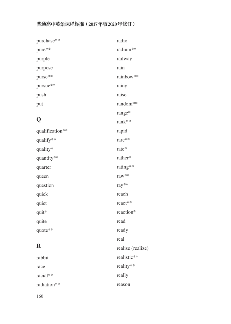 普通高中英语课程标准（2017年版2020年修订）_4-教培资料-26年最新资料-同步更新_科一科二电子资料合集中小幼（笔记真题知识点汇总等）文件多，按需保存_02coco合集