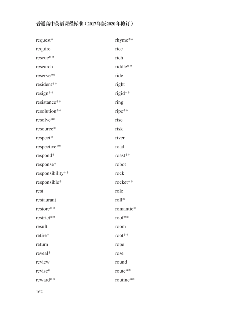普通高中英语课程标准（2017年版2020年修订）_4-教培资料-26年最新资料-同步更新_科一科二电子资料合集中小幼（笔记真题知识点汇总等）文件多，按需保存_02coco合集